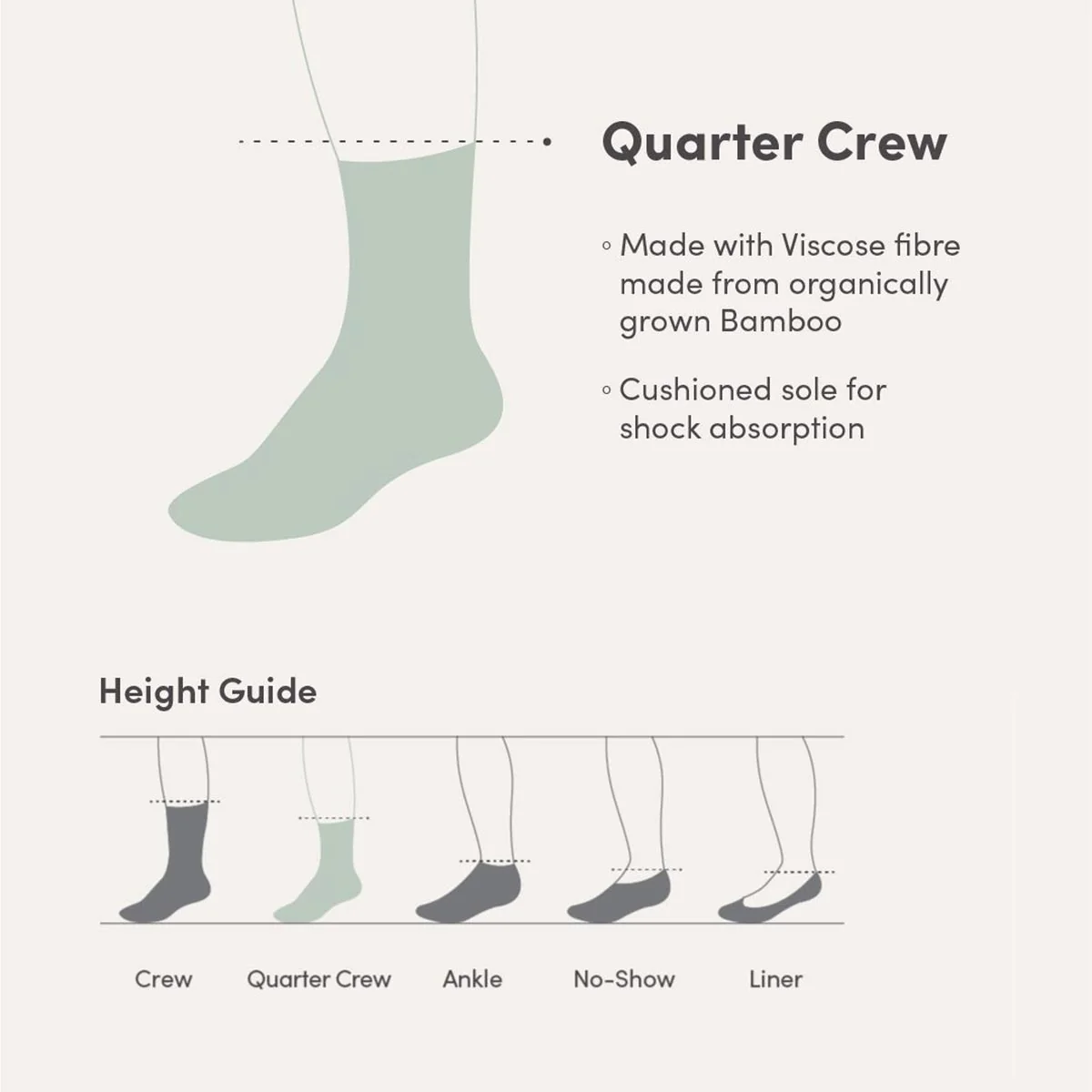Cushioned Quarter Crew Socks - Image 2