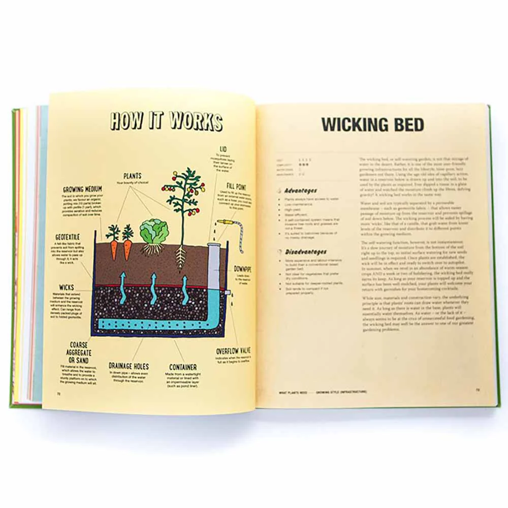 Grow Food Anywhere Book - Image 3