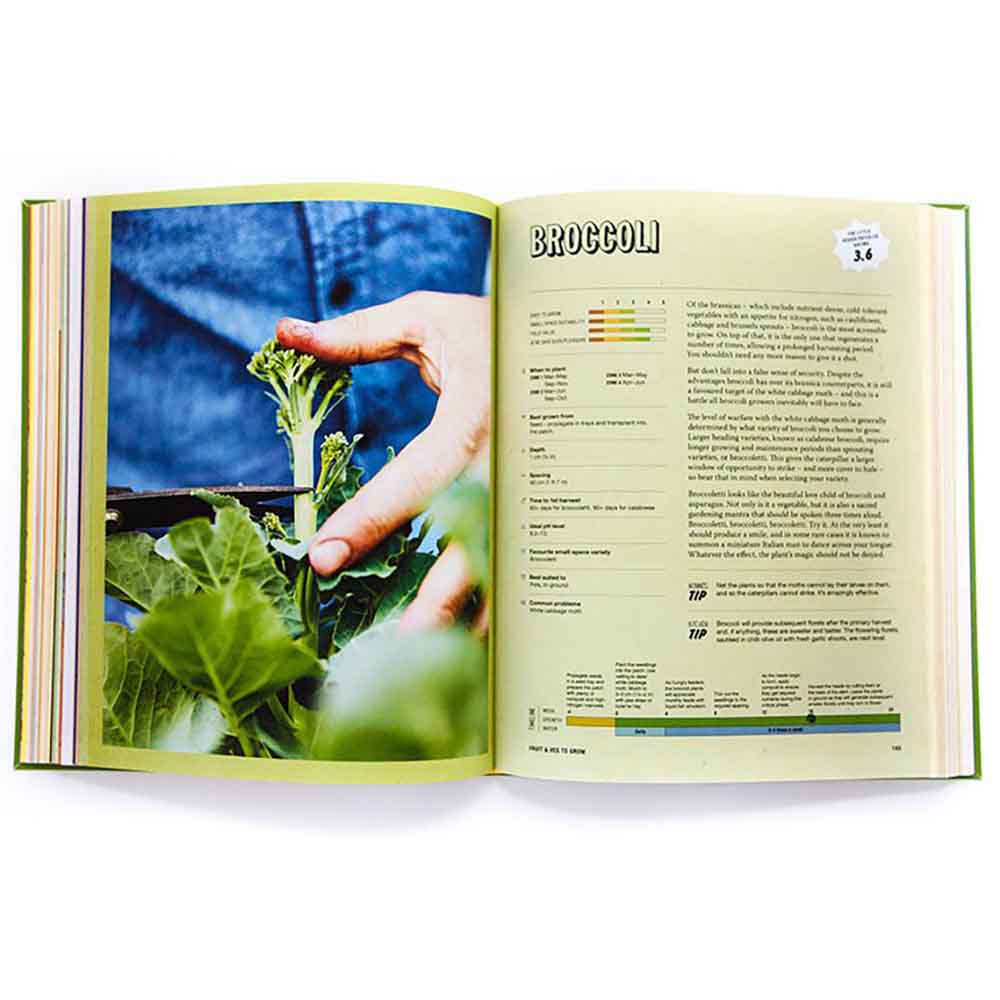 Grow Food Anywhere Book - Image 6
