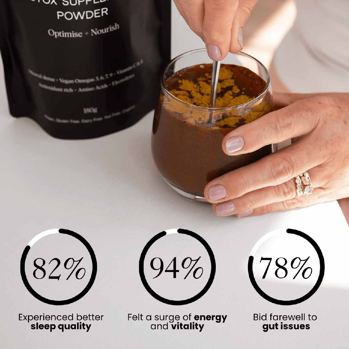 Detox Supplement Powder - Image 3