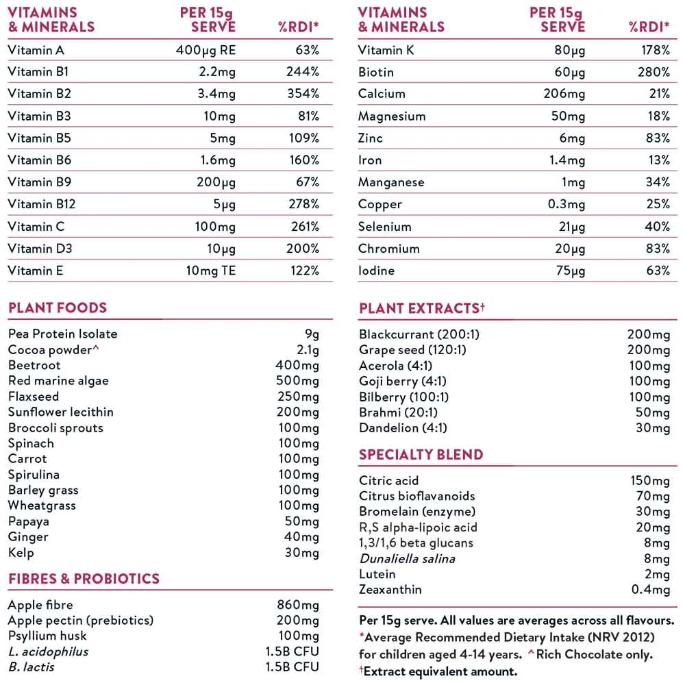 Kids Good Stuff - Rich Chocolate - Image 2